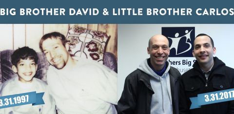 Match Celebration: David and Carlos, 20 Years and Going Strong